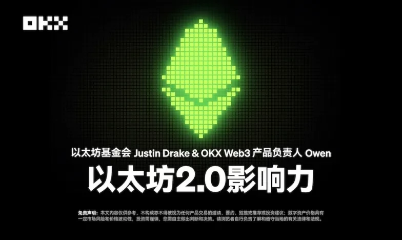 安币交易所交易所新功能上线